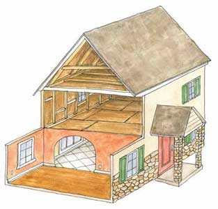 Premier Shelters Productions